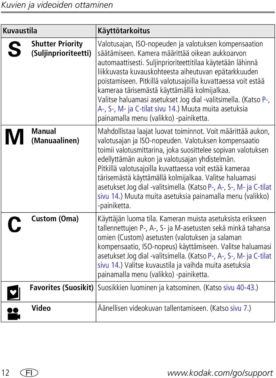 Pitkillä valotusajoilla kuvattaessa voit estää kameraa tärisemästä käyttämällä kolmijalkaa. Valitse haluamasi asetukset Jog dial -valitsimella. (Katso P-, A-, S-, M- ja C-tilat sivu 14.