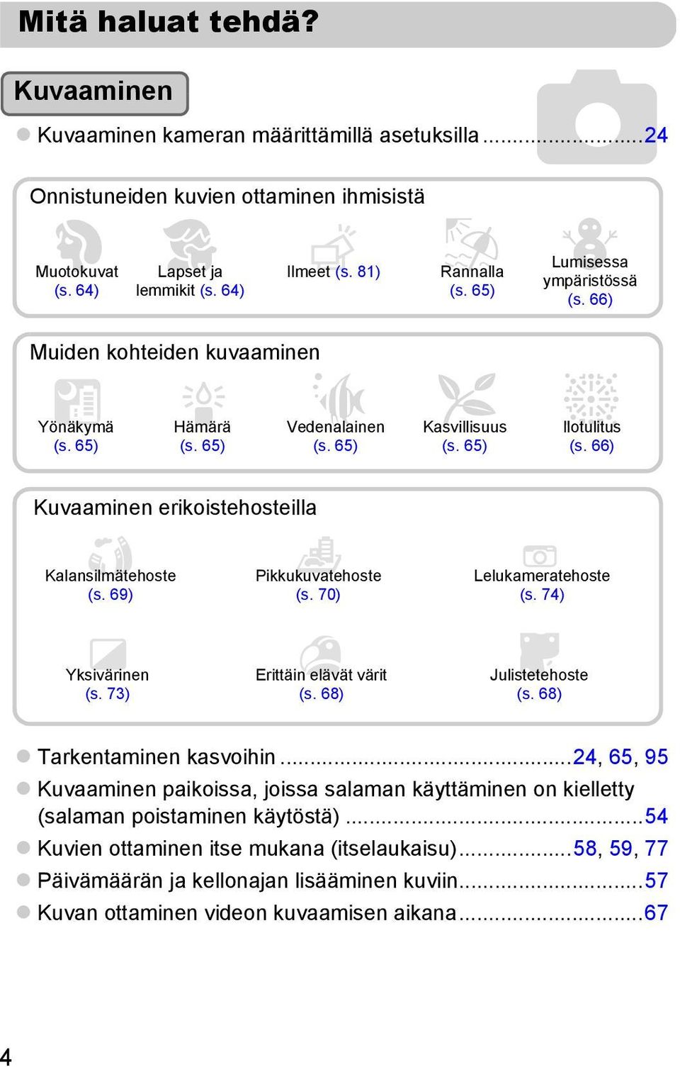 66) Kuvaaminen erikoistehosteilla Kalansilmätehoste (s. 69) Pikkukuvatehoste (s. 70) Lelukameratehoste (s. 74) Yksivärinen (s. 73) Erittäin elävät värit (s. 68) Julistetehoste (s.