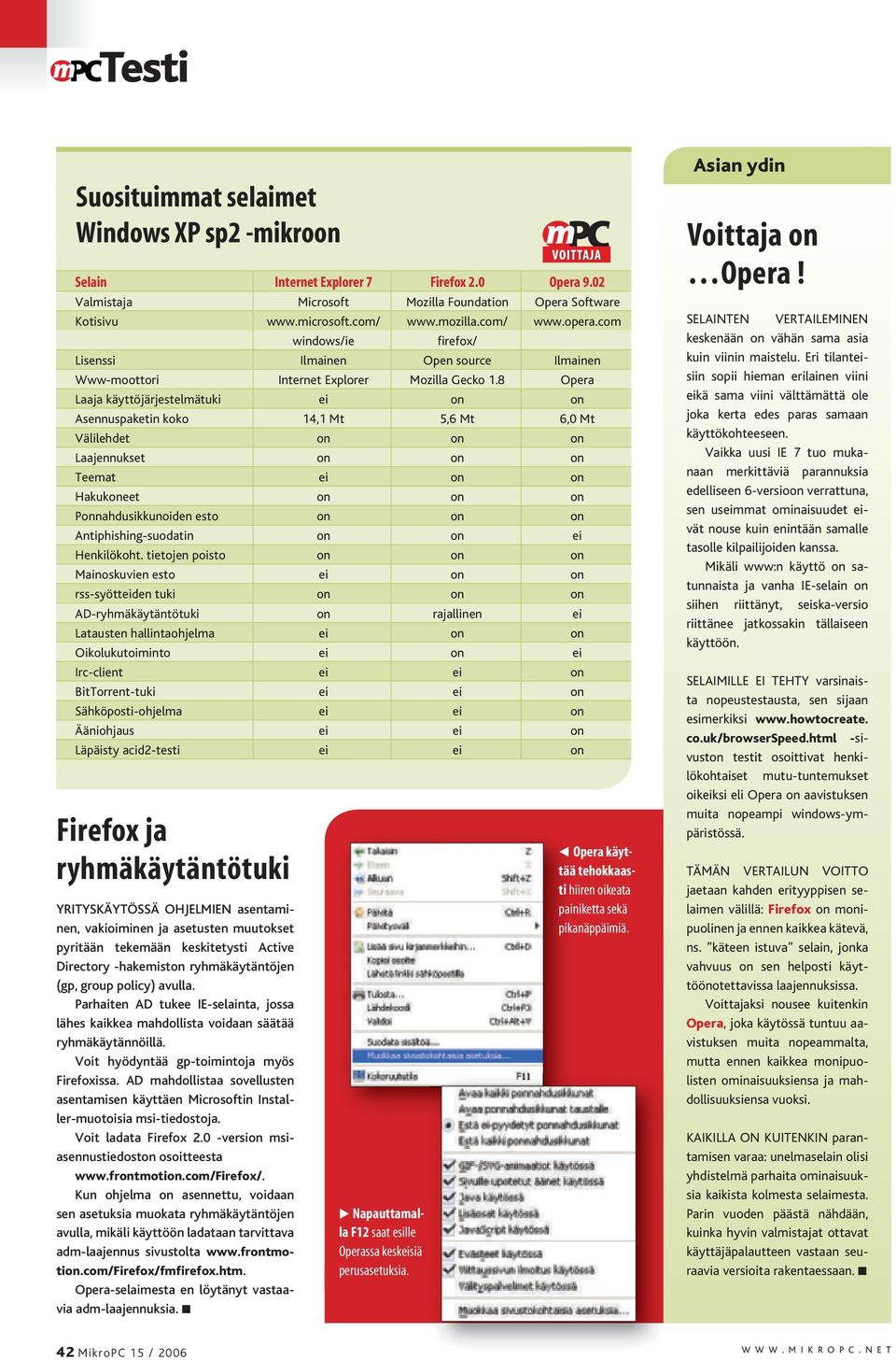 8 Opera Laaja käyttöjärjestelmätuki ei on on Asennuspaketin koko 14,1 Mt 5,6 Mt 6,0 Mt Välilehdet on on on Laajennukset on on on Teemat ei on on Hakukoneet on on on Ponnahdusikkunoiden esto on on on