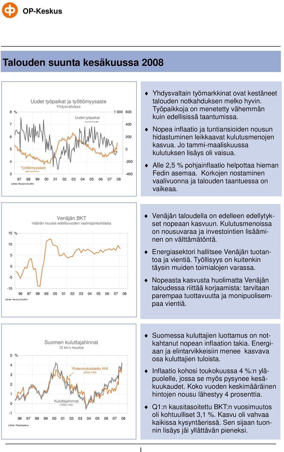 Jo tammi-maaliskuussa kulutuksen lisäys oli vaisua. Alle, % pohjainflaatio helpottaa hieman Fedin asemaa. Korkojen nostaminen vaalivuonna ja talouden taantuessa on vaikeaa.