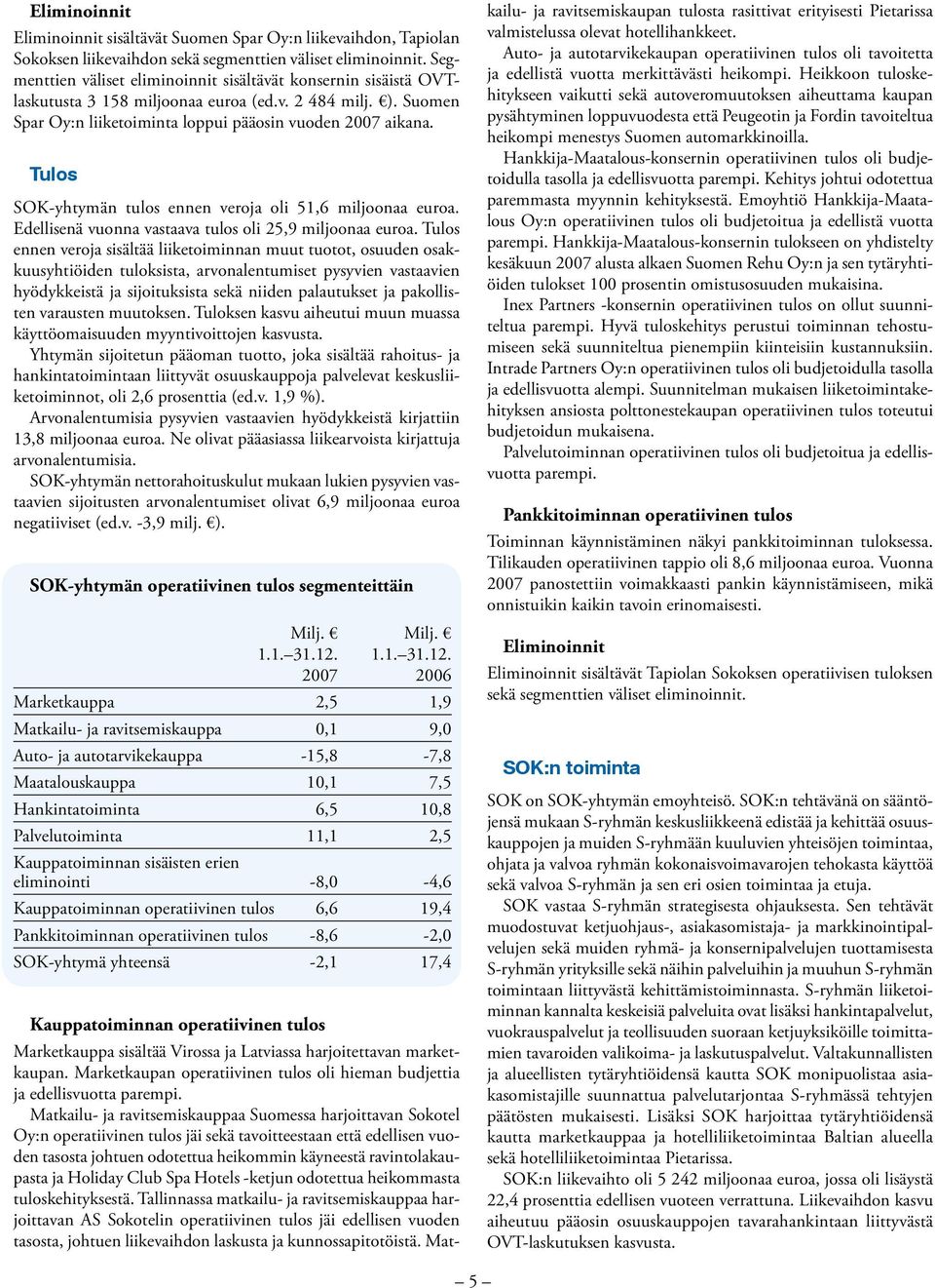 Tulos SOK-yhtymän tulos ennen veroja oli 51,6 miljoonaa euroa. Edellisenä vuonna vastaava tulos oli 25,9 miljoonaa euroa.