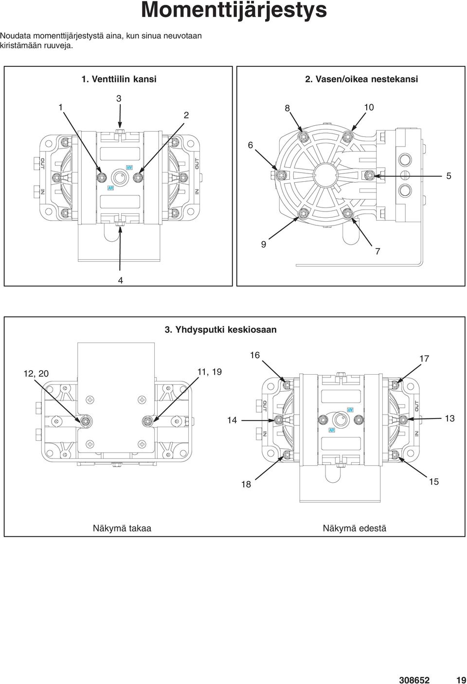 Vasen/oikea nestekansi 3 2 8 0 6 5 9 7 4 3.