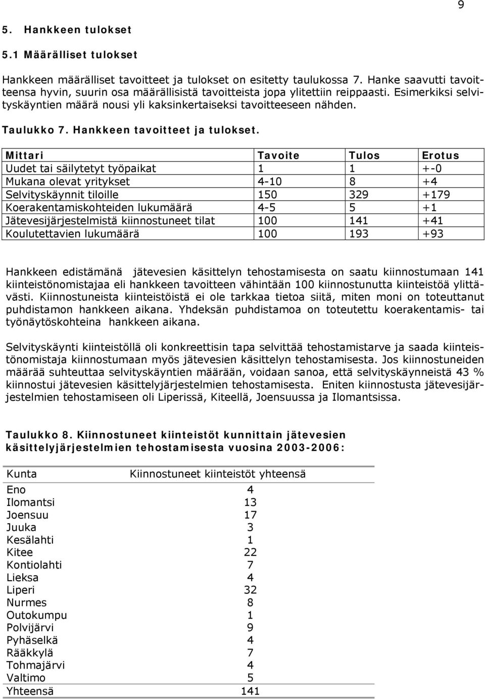 Hankkeen tavoitteet ja tulokset.