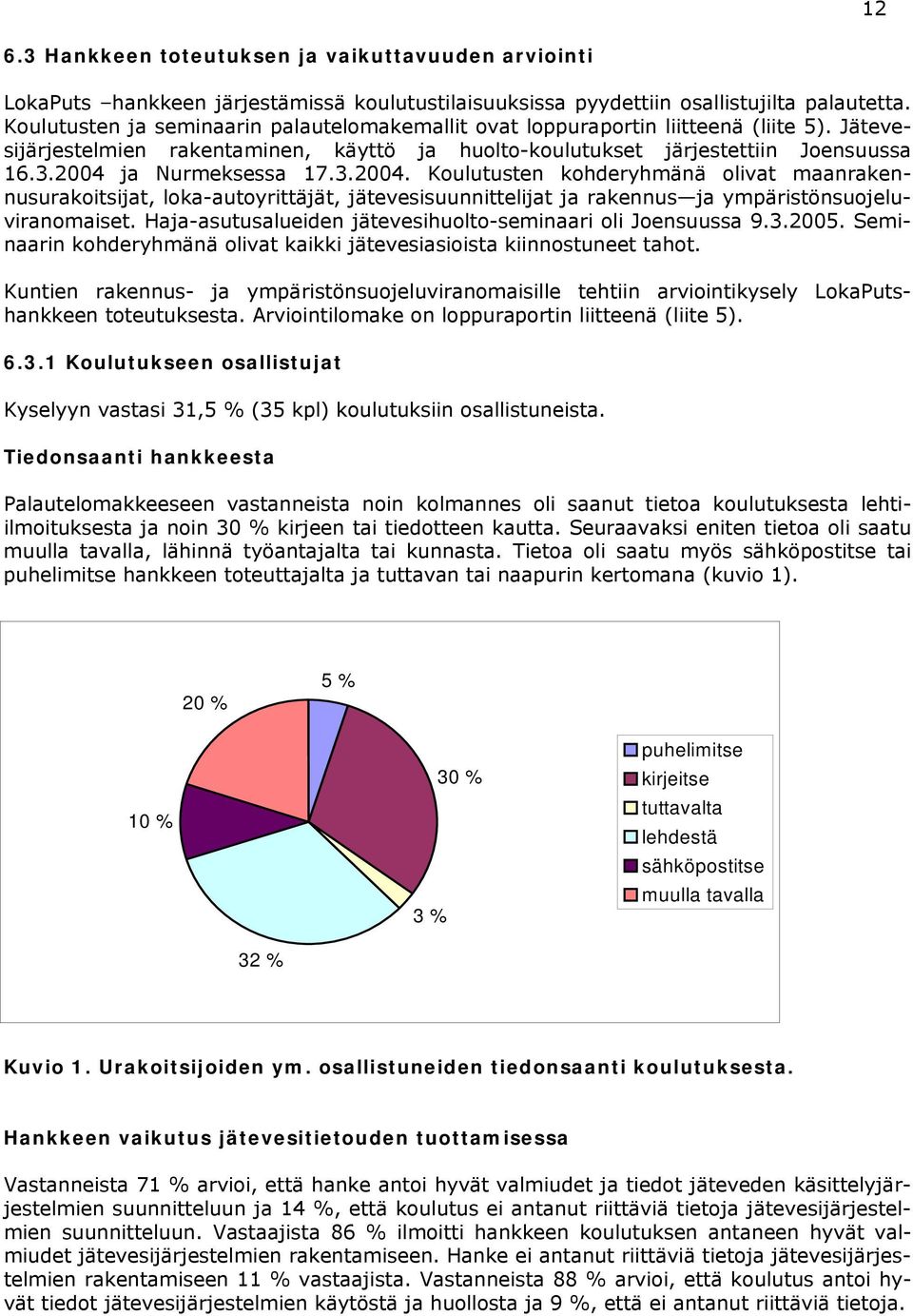 2004 ja Nurmeksessa 17.3.2004. Koulutusten kohderyhmänä olivat maanrakennusurakoitsijat, loka-autoyrittäjät, jätevesisuunnittelijat ja rakennus ja ympäristönsuojeluviranomaiset.