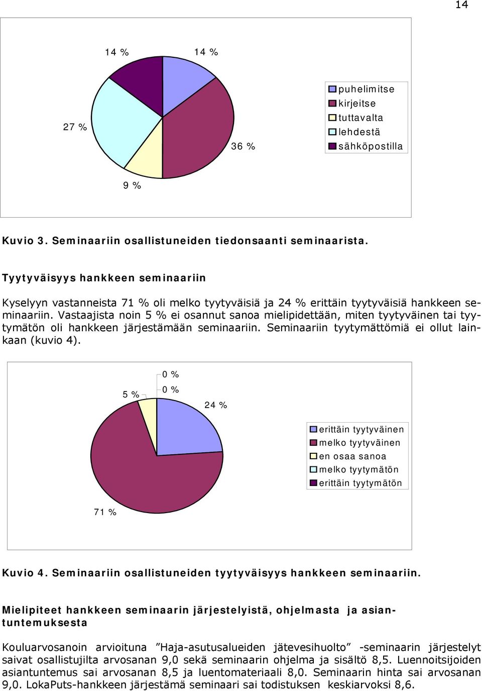 Vastaajista noin 5 % ei osannut sanoa mielipidettään, miten tyytyväinen tai tyytymätön oli hankkeen järjestämään seminaariin. Seminaariin tyytymättömiä ei ollut lainkaan (kuvio 4).