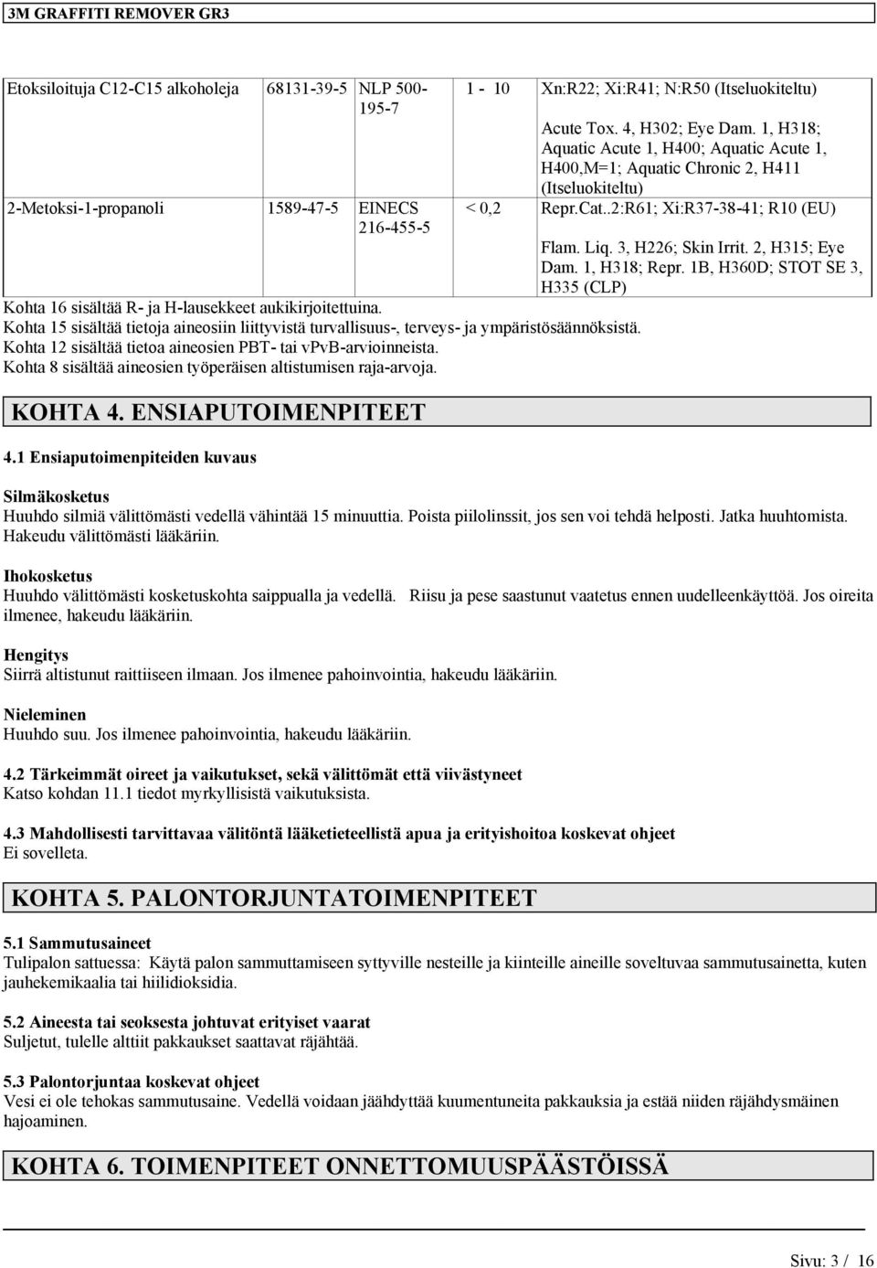 Kohta 8 sisältää aineosien työperäisen altistumisen raja-arvoja. KOHTA 4. ENSIAPUTOIMENPITEET 4.1 Ensiaputoimenpiteiden kuvaus Acute Tox. 4, H302; Eye Dam.
