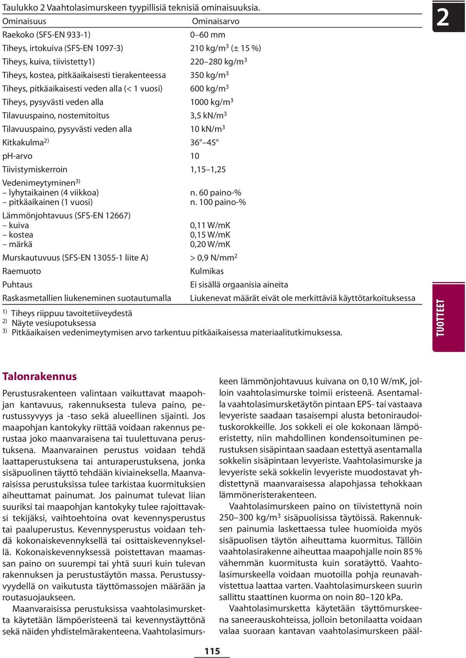 350 kg/m 3 Tiheys, pitkäaikaisesti veden alla (< 1 vuosi) 600 kg/m 3 Tiheys, pysyvästi veden alla 1000 kg/m 3 Tilavuuspaino, nostemitoitus 3,5 kn/m 3 Tilavuuspaino, pysyvästi veden alla 10 kn/m 3