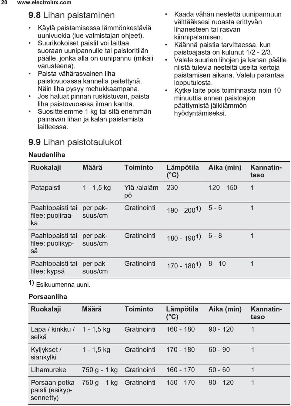 Näin liha pysyy mehukkaampana. Jos haluat pinnan ruskistuvan, paista liha paistovuoassa ilman kantta. Suosittelemme 1 kg tai sitä enemmän painavan lihan ja kalan paistamista laitteessa. 9.