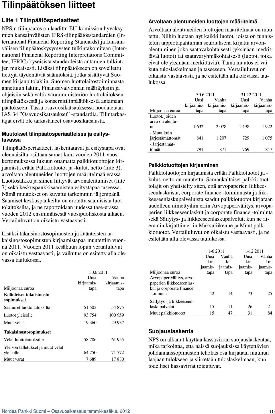 Lisäksi tilinpäätökseen on sovellettu tiettyjä täydentäviä säännöksiä, jotka sisältyvät Suomen kirjanpitolakiin, Suomen luottolaitostoiminnasta annettuun lakiin, Finanssivalvonnan määräyksiin ja