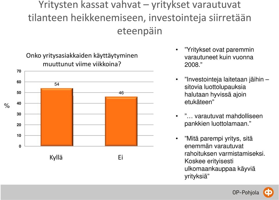 Investointeja laitetaan jäihin sitovia luottolupauksia halutaan hyvissä ajoin etukäteen 30 20 varautuvat mahdolliseen pankkien