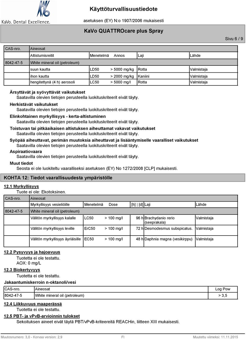 hengitettynä (4 h) aerosoli LC50 > 5000 mg/l Rotta Valmistaja Ärsyttävät ja syövyttävät vaikutukset Herkistävät vaikutukset Elinkohtainen myrkyllisyys - kerta-altistuminen Toistuvan tai pitkäaikaisen