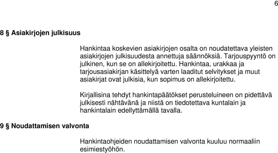 Hankintaa, urakkaa ja tarjousasiakirjan käsittelyä varten laaditut selvitykset ja muut asiakirjat ovat julkisia, kun sopimus on allekirjoitettu.