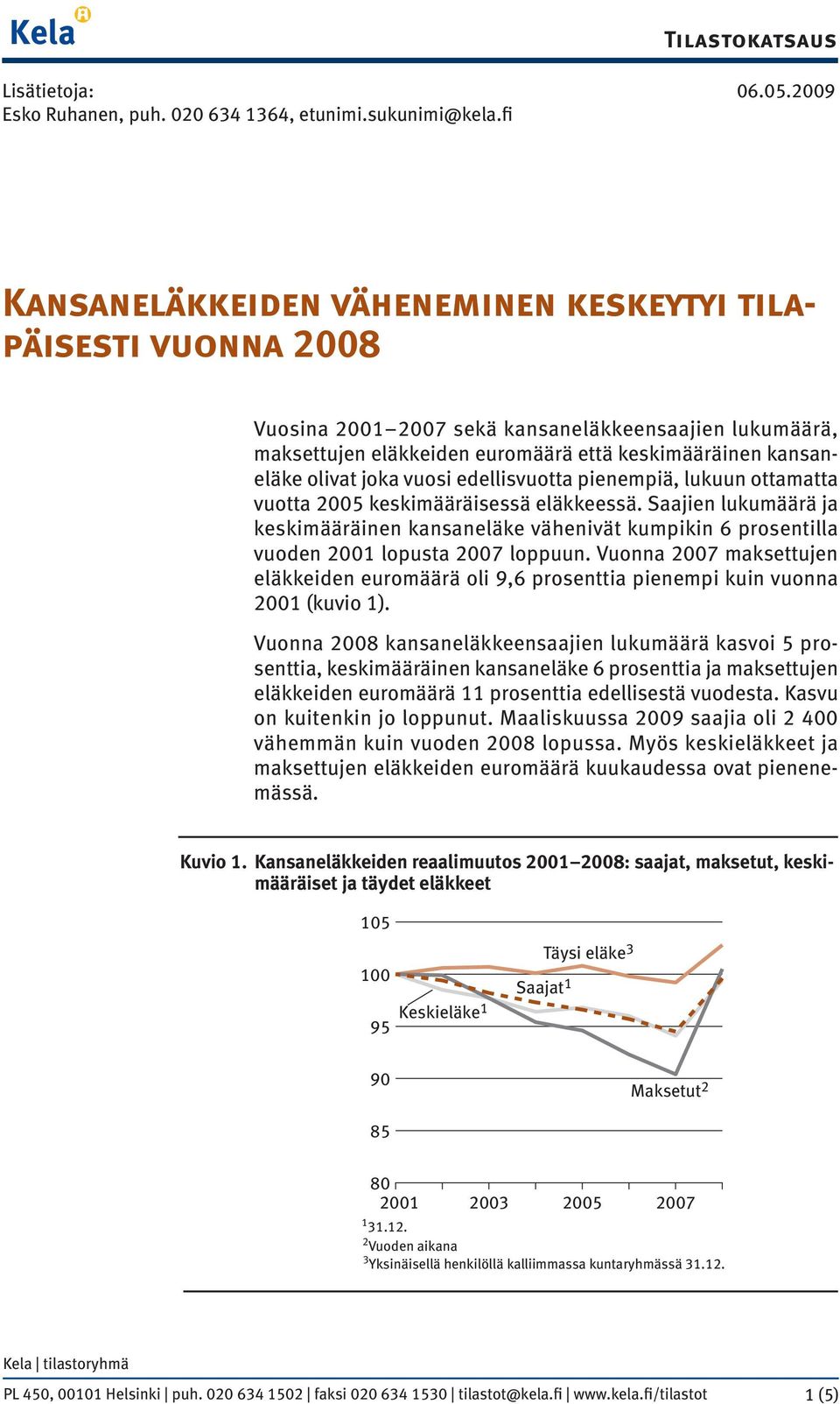 vuosi edellisvuotta pienempiä, lukuun ottamatta vuotta 2005 keskimääräisessä eläkkeessä.