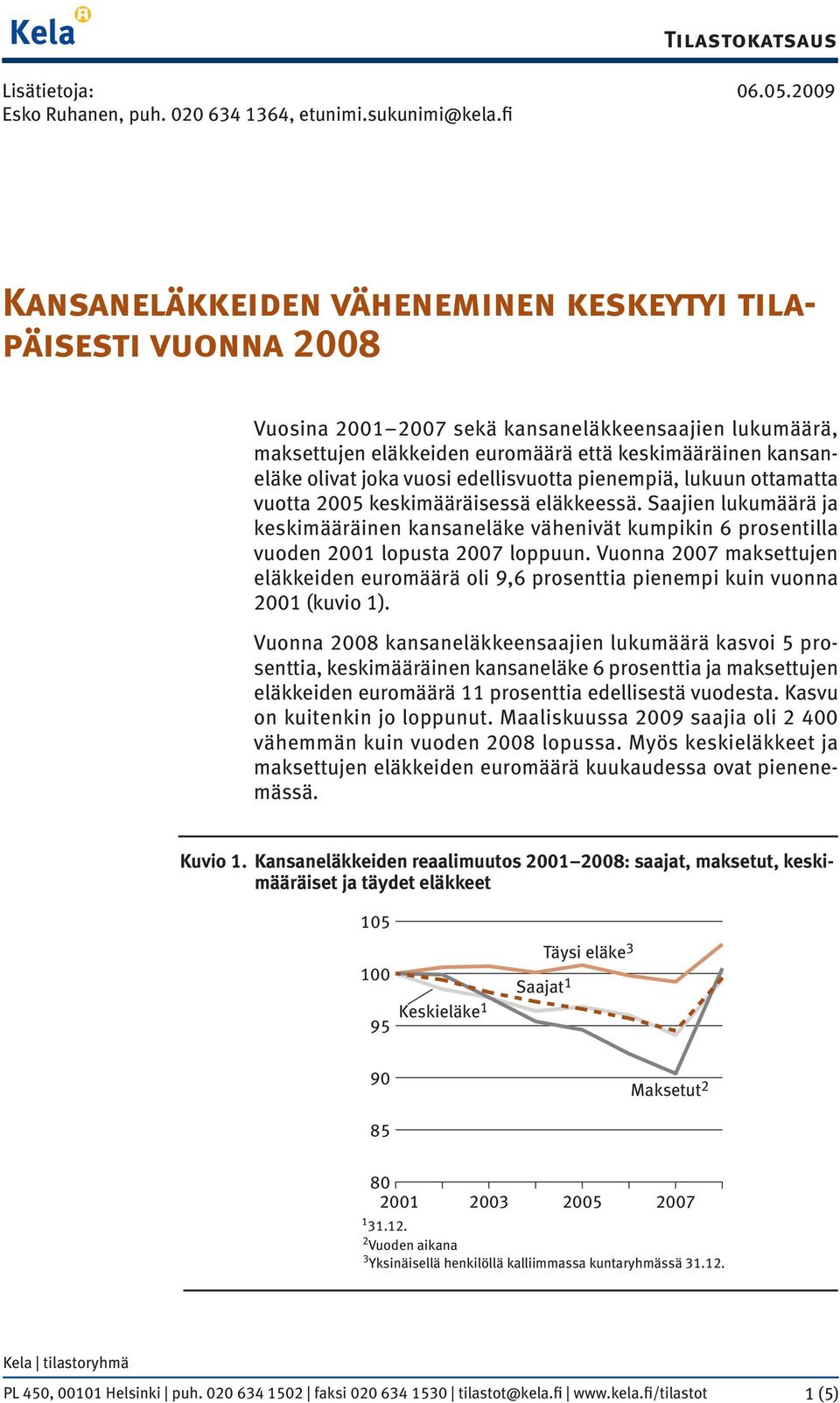 vuosi edellisvuotta pienempiä, lukuun ottamatta vuotta 2005 keskimääräisessä eläkkeessä.