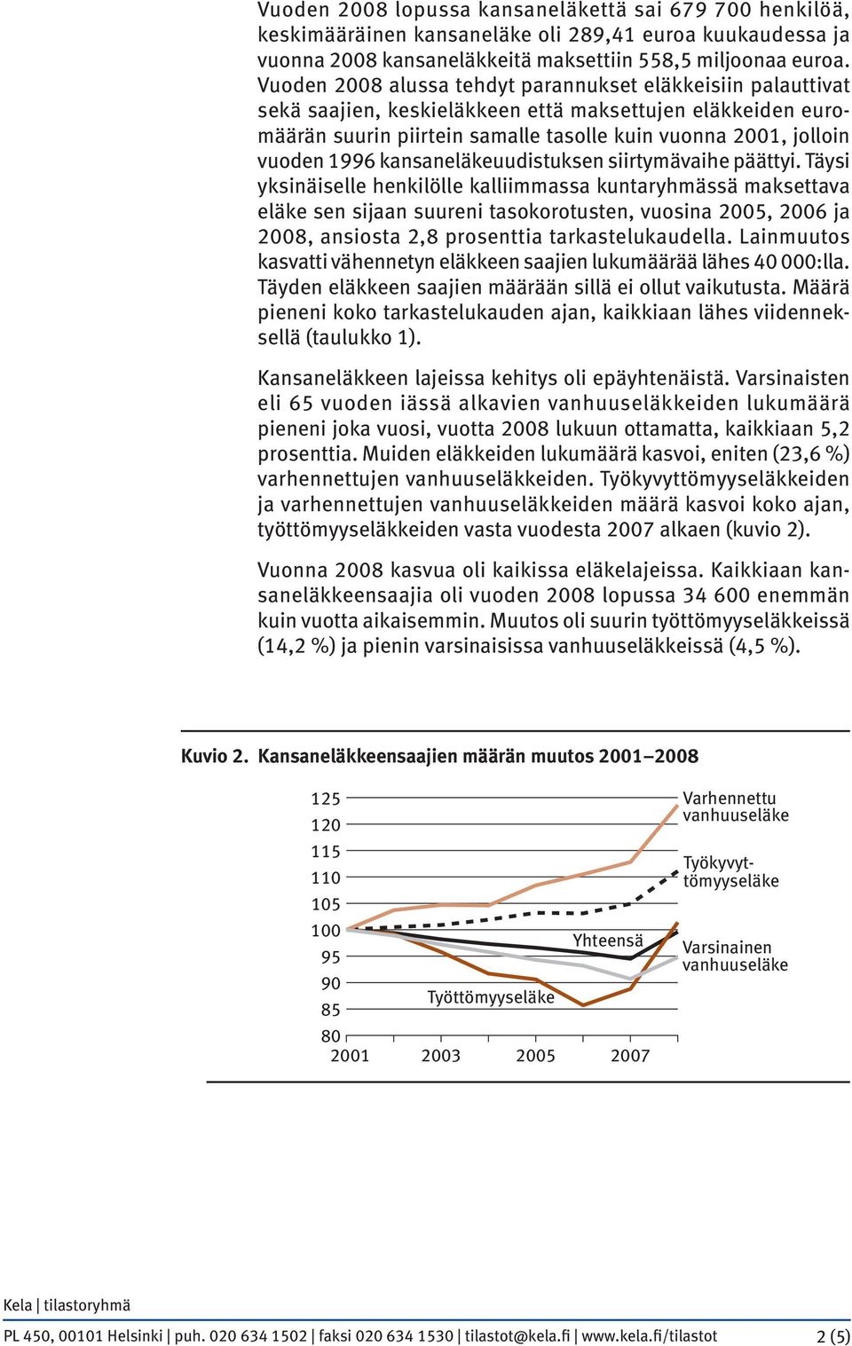 kansaneläkeuudistuksen siirtymävaihe päättyi.