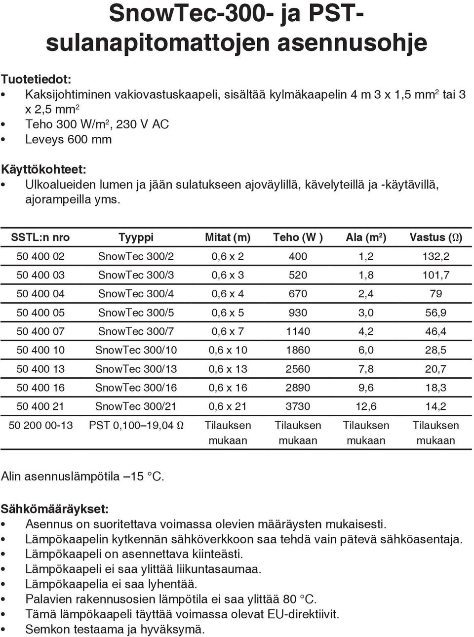 SSTL:n nro Tyyppi Mitat (m) Teho (W ) Ala (m 2 ) Vastus (Ω) 50 400 02 SnowTec 300/2 0,6 x 2 400 1,2 132,2 50 400 03 SnowTec 300/3 0,6 x 3 520 1,8 101,7 50 400 04 SnowTec 300/4 0,6 x 4 670 2,4 79 50