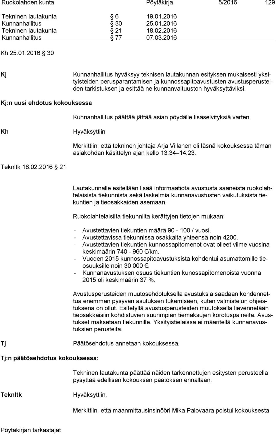 2016 Kunnanhallitus 30 25.01.2016 Tekninen lautakunta 21 18.02.2016 Kunnanhallitus 77 07.03.2016 25.01.2016 30 Kunnanhallitus hyväksyy teknisen lautakunnan esityksen mukaisesti yk sityis tei den