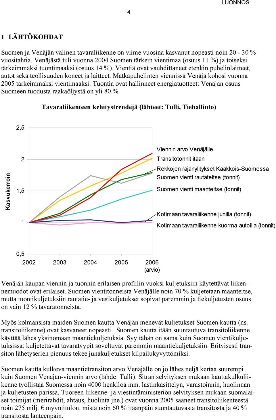 Vientiä ovat vauhdittaneet etenkin puhelinlaitteet, autot sekä teollisuuden koneet ja laitteet. Matkapuhelinten viennissä Venäjä kohosi vuonna 2005 tärkeimmäksi vientimaaksi.
