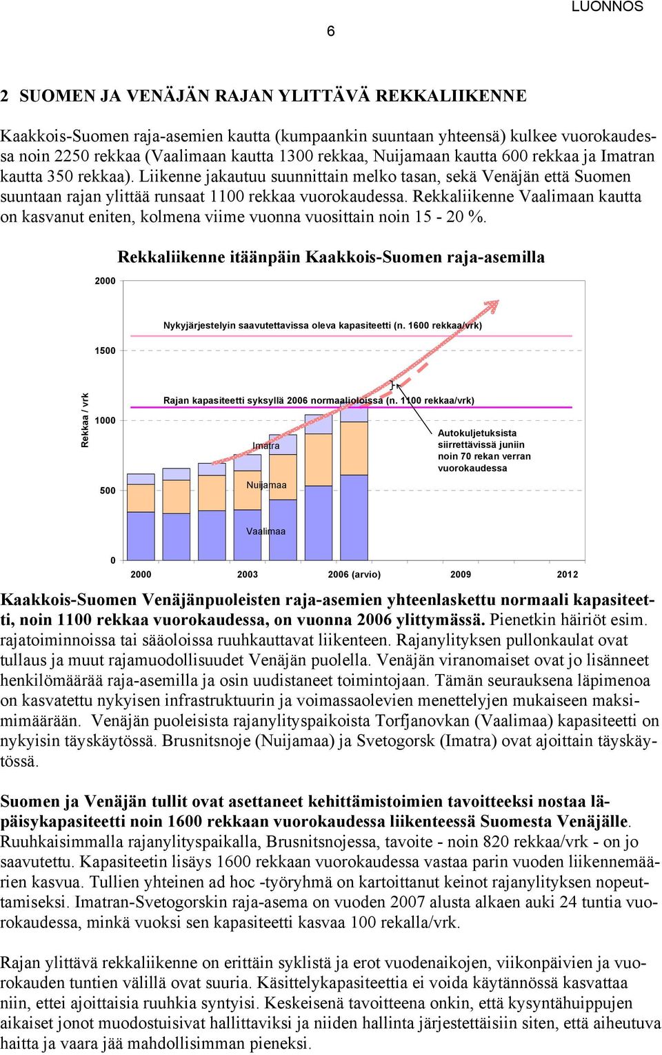 Rekkaliikenne Vaalimaan kautta on kasvanut eniten, kolmena viime vuonna vuosittain noin 15-20 %.