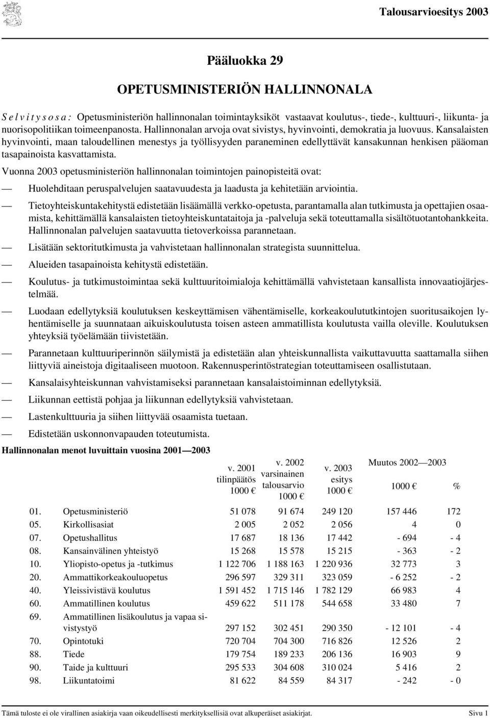Kansalaisten hyvinvointi, maan taloudellinen menestys ja työllisyyden paraneminen edellyttävät kansakunnan henkisen pääoman tasapainoista kasvattamista.