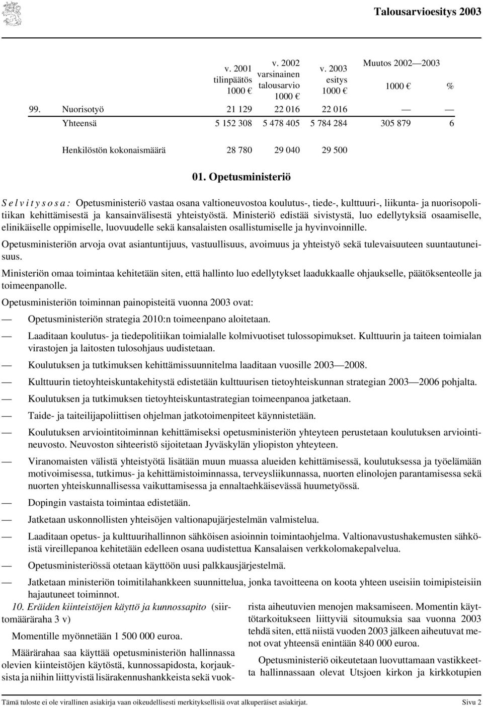 Opetusministeriö Opetusministeriö vastaa osana valtioneuvostoa koulutus-, tiede-, kulttuuri-, liikunta- ja nuorisopolitiikan kehittämisestä ja kansainvälisestä yhteistyöstä.