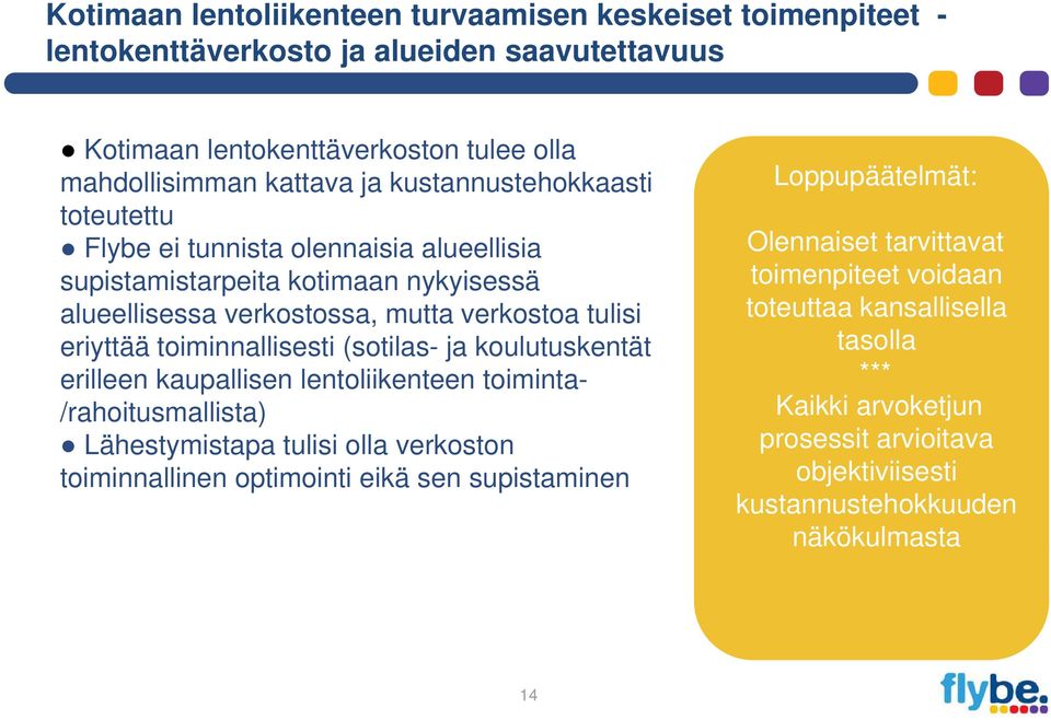 alueellisessa verkostossa, mutta verkostoa tulisi toteuttaa kansallisella eriyttää toiminnallisesti (sotilas- ja koulutuskentät tasolla erilleen kaupallisen lentoliikenteen toiminta- ***