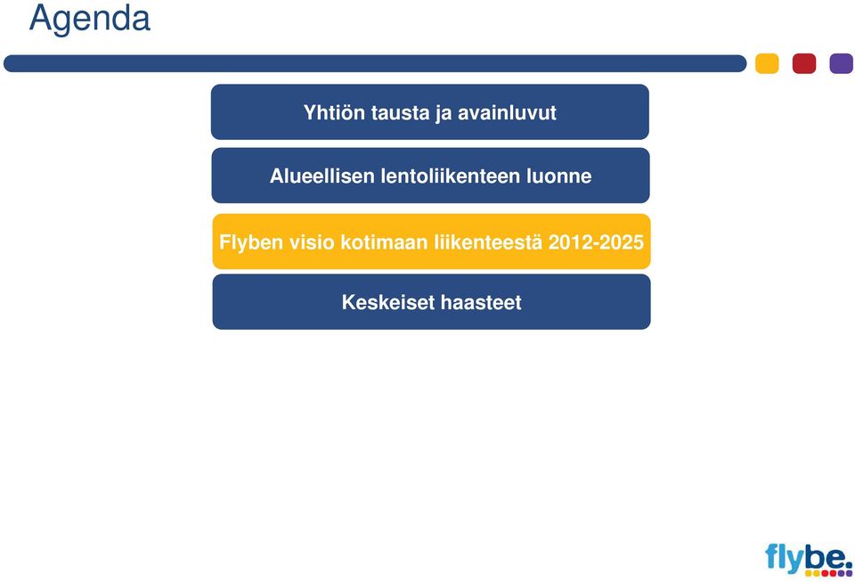 lentoliikenteen luonne Flyben