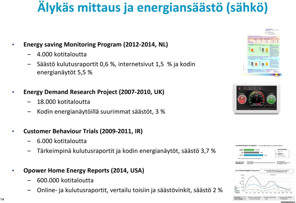 UK) 18.000 kotitaloutta Kodin energianäytöillä suurimmat säästöt, 3 % Customer Behaviour Trials (2009-2011, IR) 6.