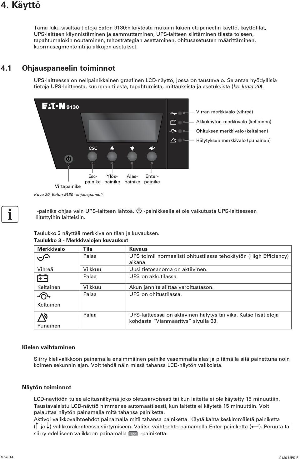 1 Ohjauspaneelin toiminnot UPS-laitteessa on nelipainikkeinen graafinen LCD-näyttö, jossa on taustavalo.