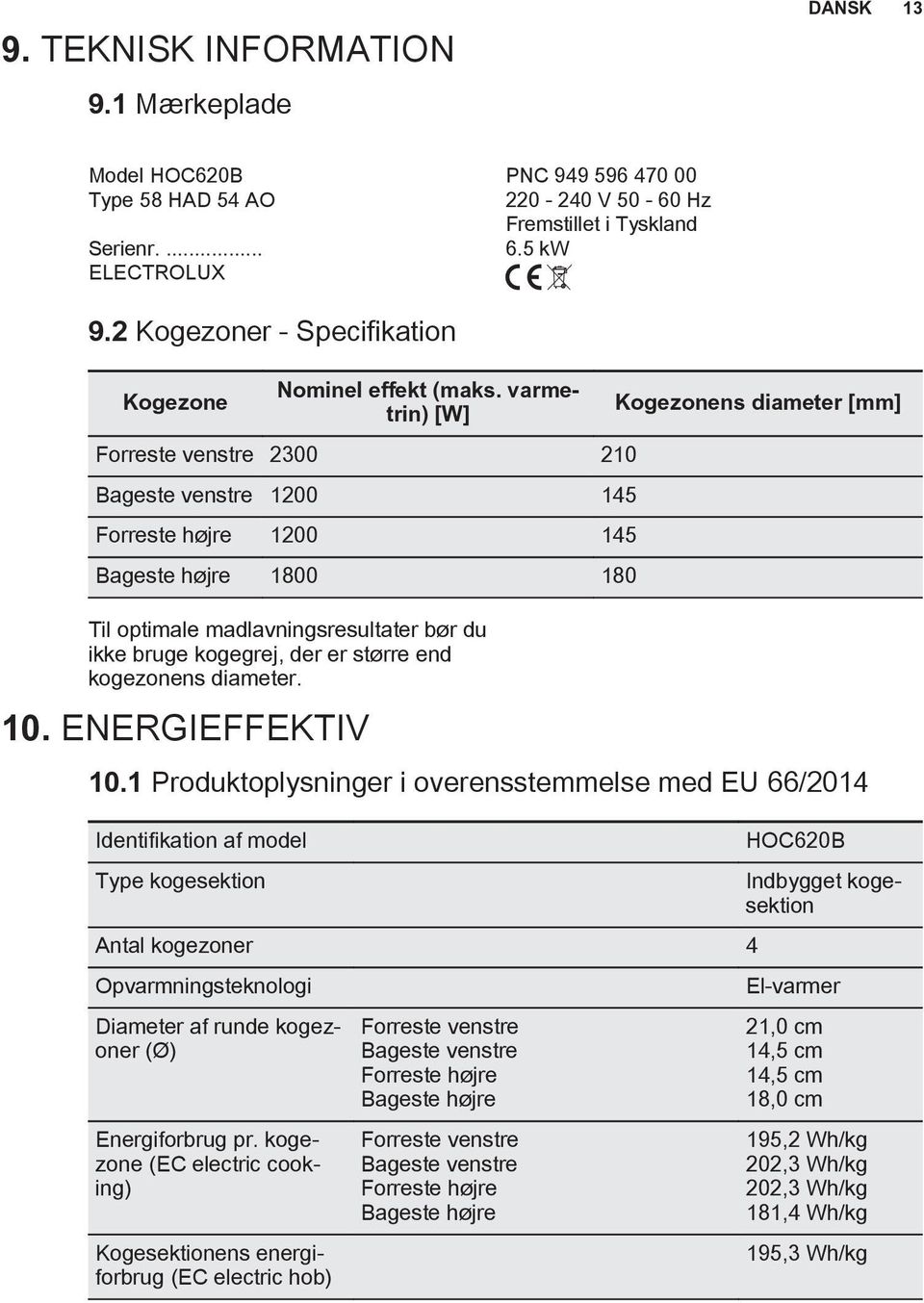 varmetrin) [W] Forreste venstre 2300 210 Bageste venstre 1200 145 Forreste højre 1200 145 Bageste højre 1800 180 Til optimale madlavningsresultater bør du ikke bruge kogegrej, der er større end