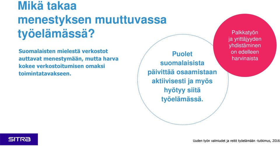 verkostoitumisen omaksi toimintatavakseen.