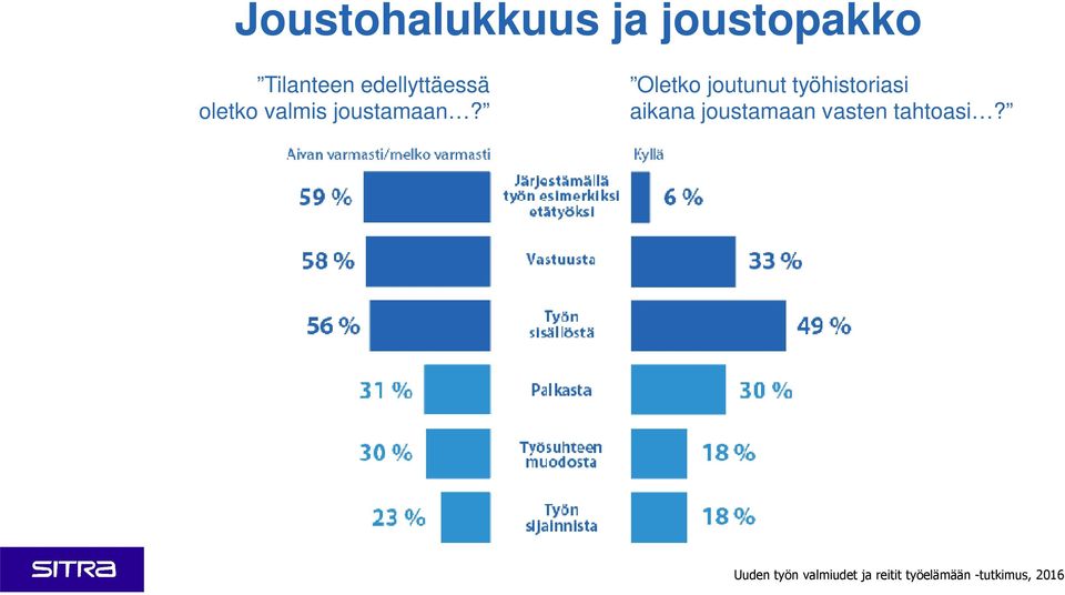 valmis joustamaan?