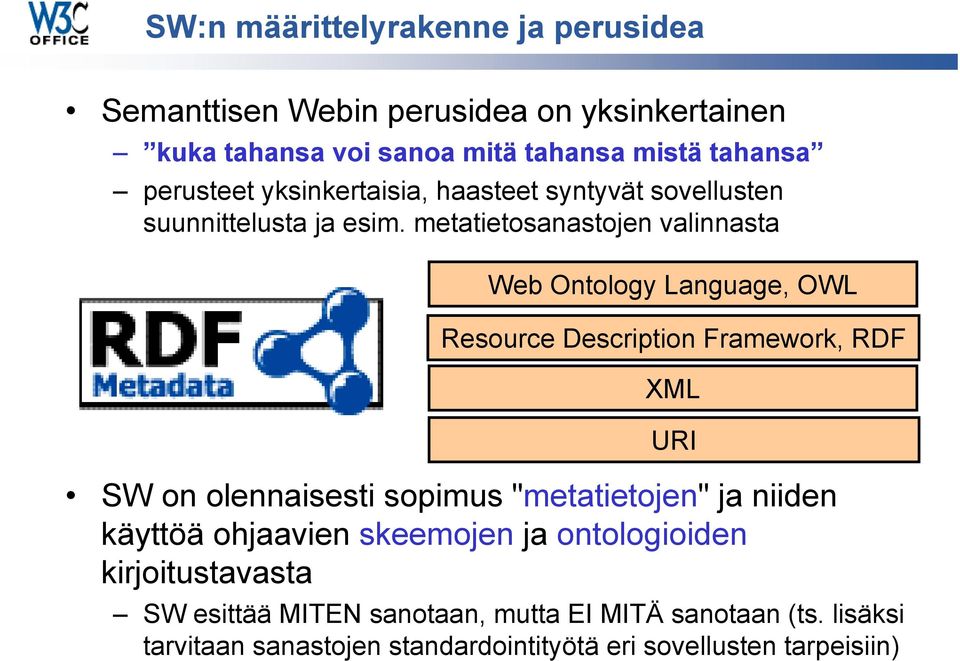 metatietosanastojen valinnasta Web Ontology Language, OWL Resource Description Framework, RDF XML URI SW on olennaisesti sopimus