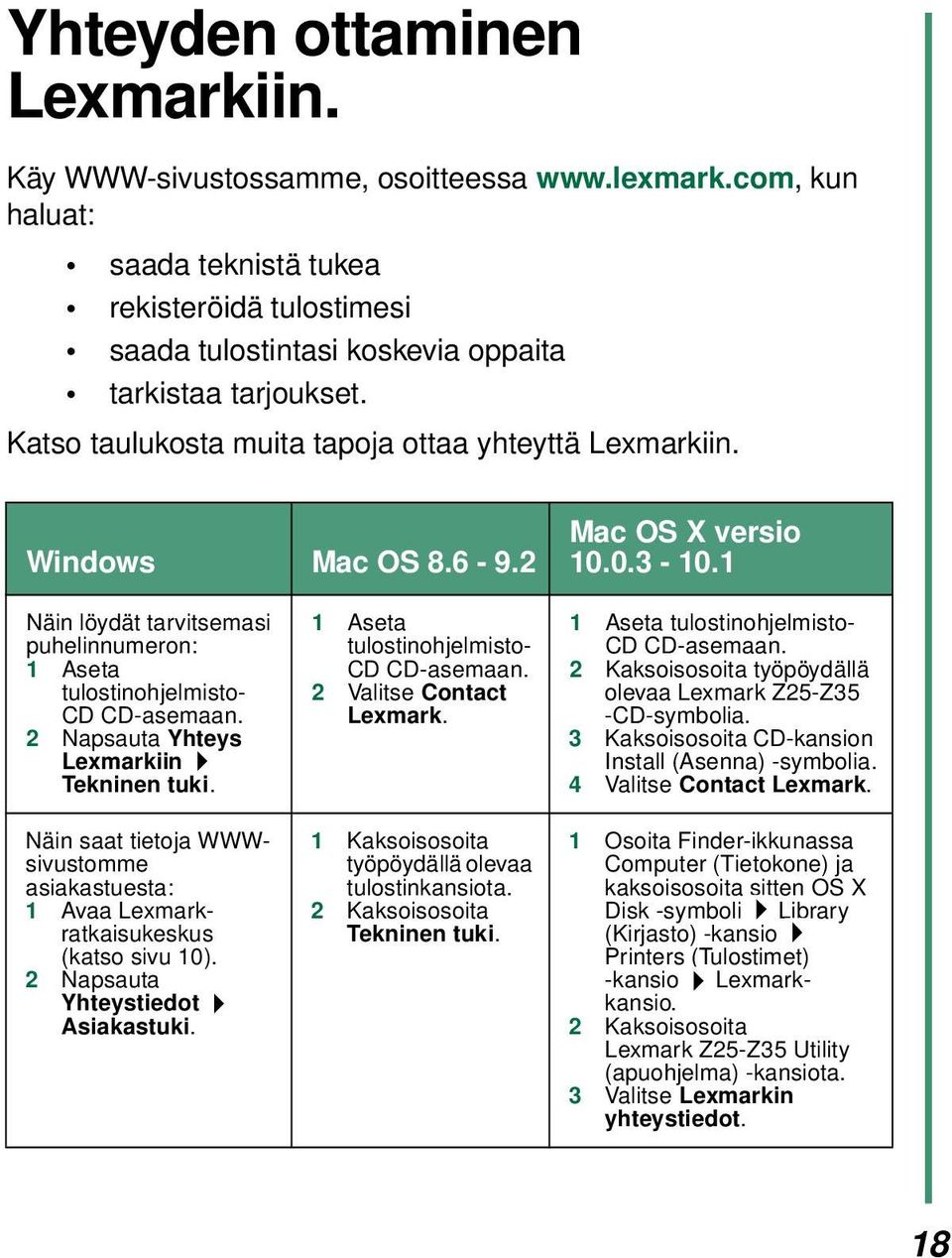 2 Napsauta Yhteys Lexmarkiin Tekninen tuki. Näin saat tietoja WWWsivustomme asiakastuesta: 1 Avaa Lexmarkratkaisukeskus (katso sivu 10). 2 Napsauta Yhteystiedot Asiakastuki.