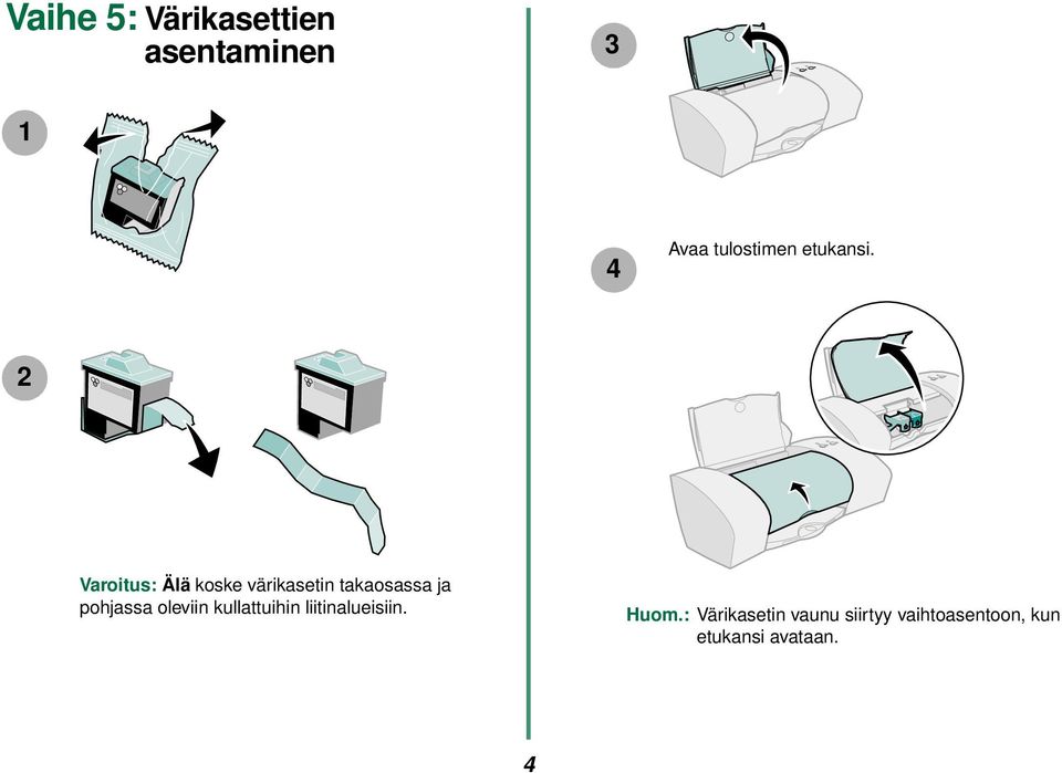 2 Varoitus: Älä koske värikasetin takaosassa ja pohjassa