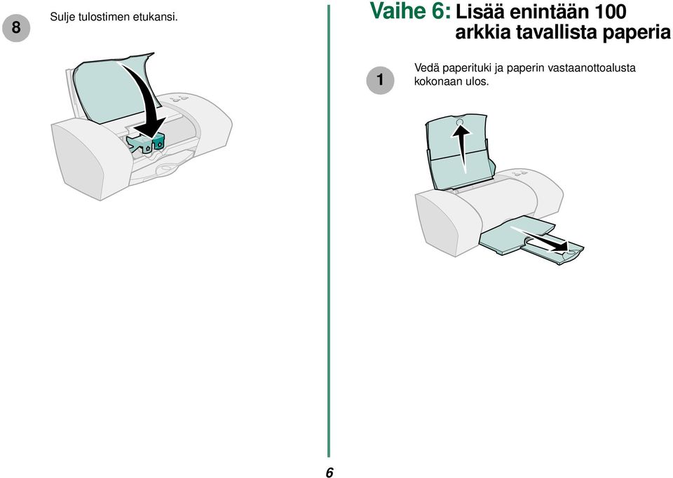 tavallista paperia 1 Vedä paperituki