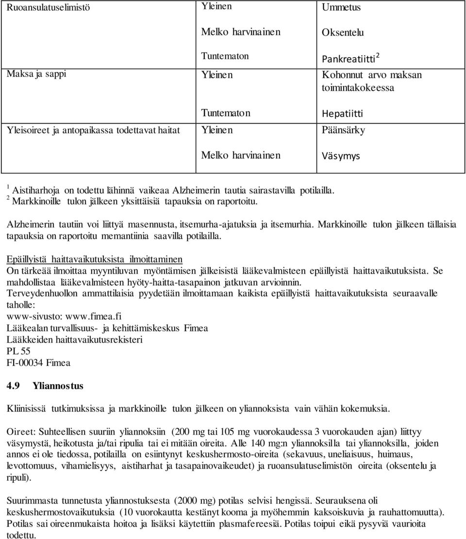 Alzheimerin tautiin voi liittyä masennusta, itsemurha-ajatuksia ja itsemurhia. Markkinoille tulon jälkeen tällaisia tapauksia on raportoitu memantiinia saavilla potilailla.