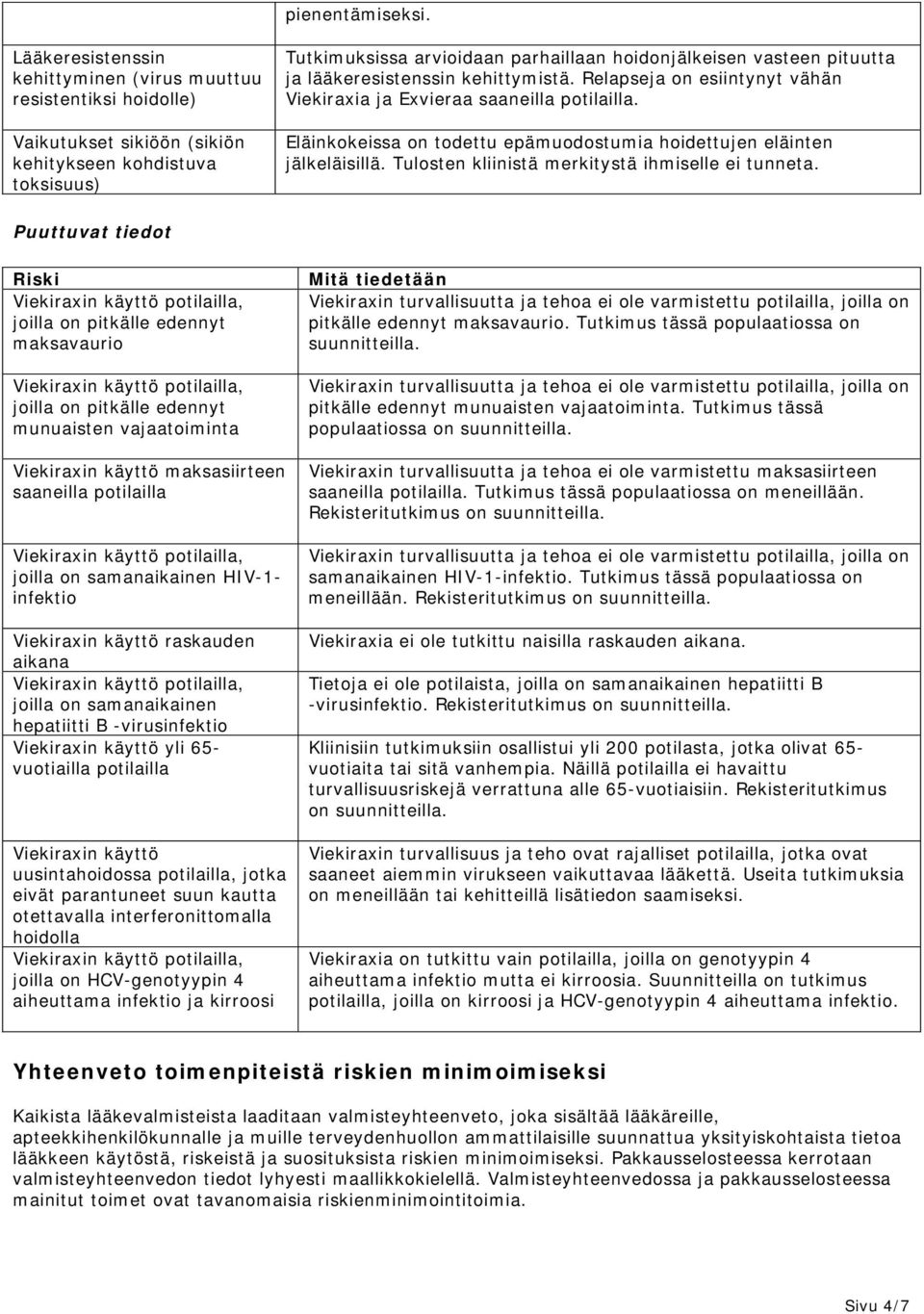 kehittymistä. Relapseja on esiintynyt vähän Viekiraxia ja Exvieraa saaneilla potilailla. Eläinkokeissa on todettu epämuodostumia hoidettujen eläinten jälkeläisillä.