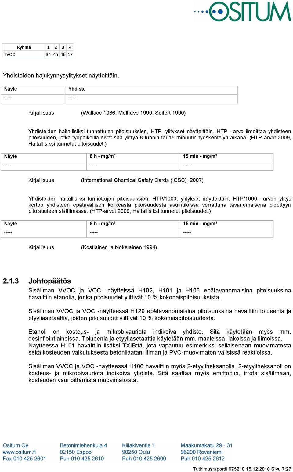 HTP arvo ilmoittaa yhdisteen pitoisuuden, jotka työpaikoilla eivät saa ylittyä 8 tunnin tai 15 minuutin työskentelyn aikana. (HTP-arvot 2009, Haitallisiksi tunnetut pitoisuudet.