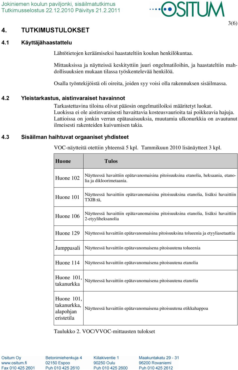 Mittauksissa ja näytteissä keskityttiin juuri ongelmatiloihin, ja haastateltiin mahdollisuuksien mukaan tilassa työskentelevää henkilöä.