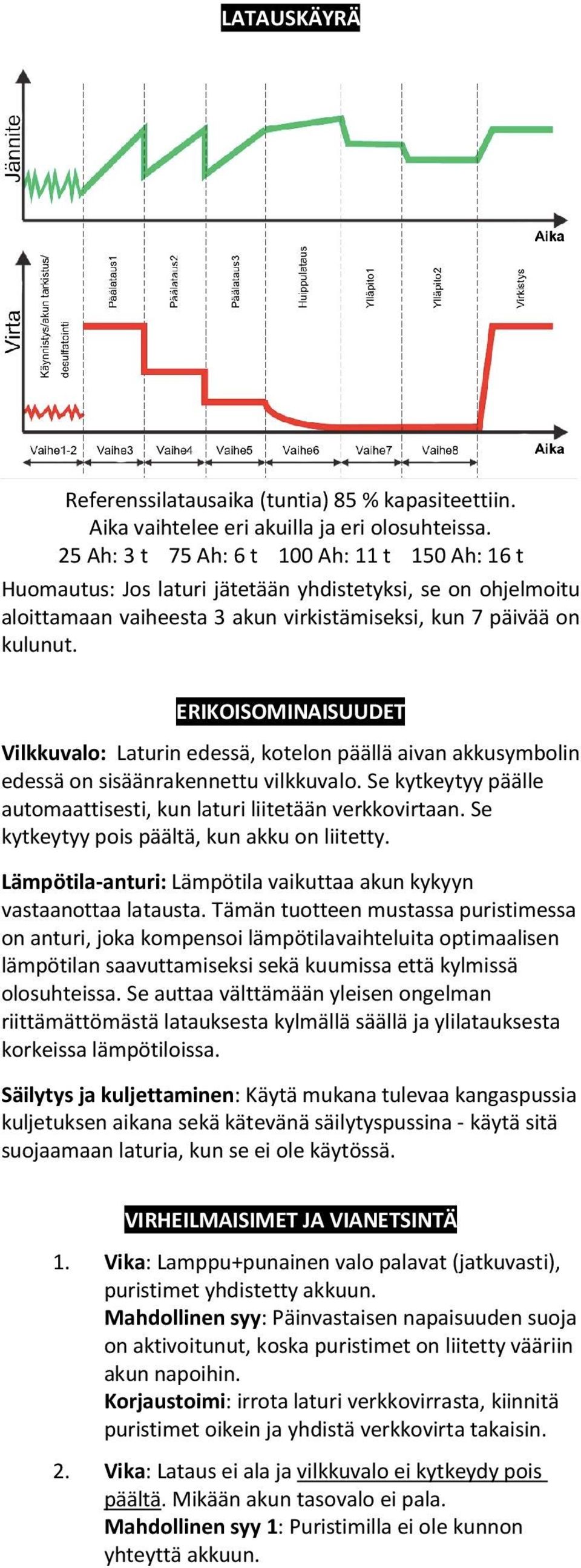 ERIKOISOMINAISUUDET Vilkkuvalo: Laturin edessä, kotelon päällä aivan akkusymbolin edessä on sisäänrakennettu vilkkuvalo. Se kytkeytyy päälle automaattisesti, kun laturi liitetään verkkovirtaan.