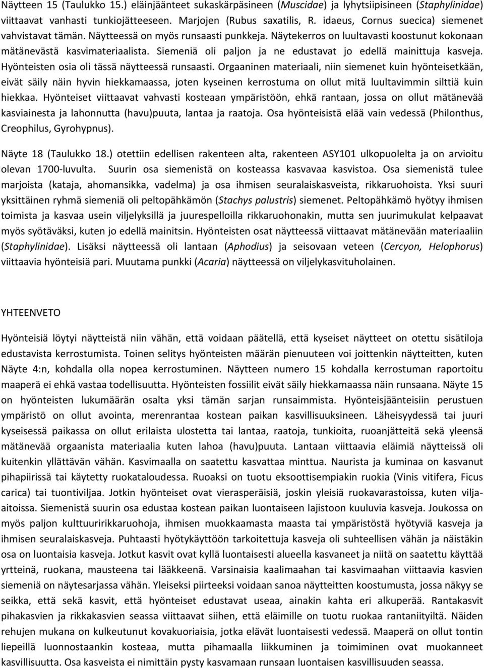 Siemeniä oli paljon ja ne edustavat jo edellä mainittuja kasveja. Hyönteisten osia oli tässä näytteessä runsaasti.