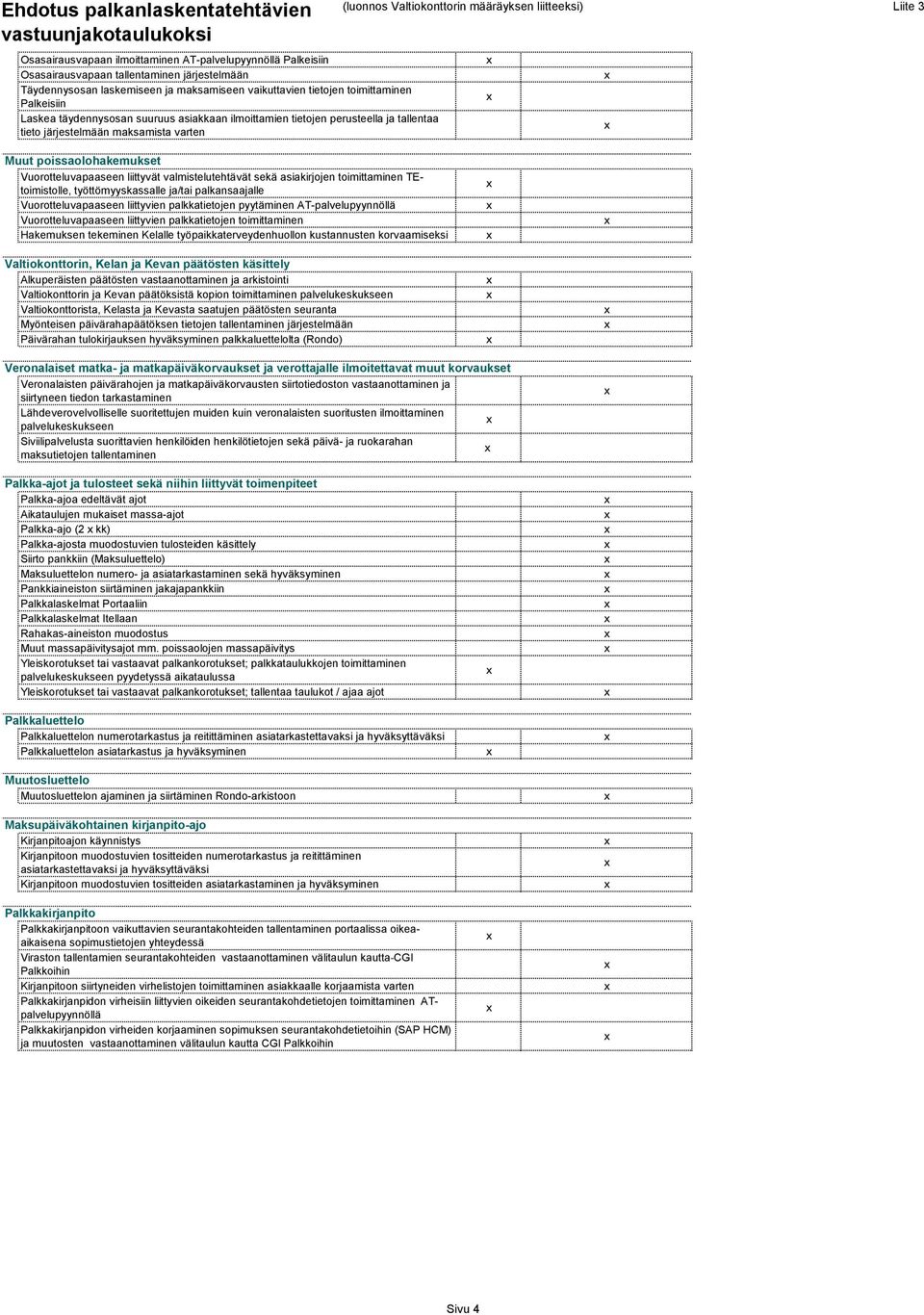 sekä asiakirjojen toimittaminen TEtoimistolle, työttömyyskassalle ja/tai palkansaajalle Vuorotteluvapaaseen liittyvien palkkatietojen pyytäminen AT-palvelupyynnöllä Vuorotteluvapaaseen liittyvien