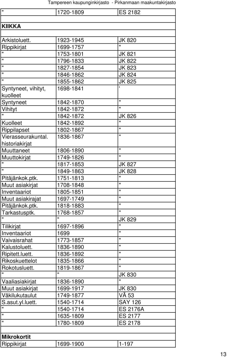 Vihityt 1842-1872 " " 1842-1872 JK 826 Kuolleet 1842-1892 " Rippilapset 1802-1867 " Vierasseurakuntal.