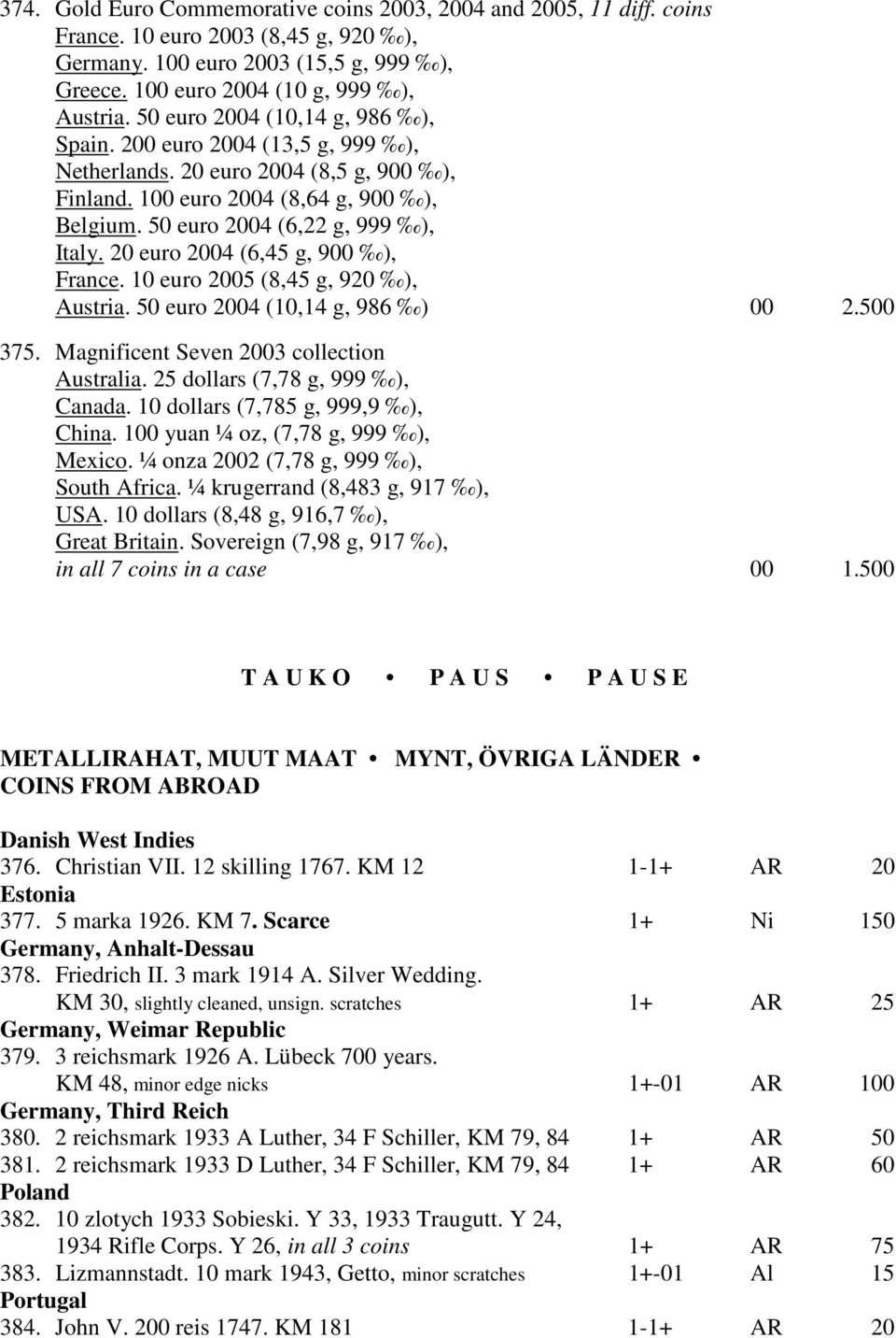 20 euro 2004 (6,45 g, 900 ), France. 10 euro 2005 (8,45 g, 920 ), Austria. 50 euro 2004 (10,14 g, 986 ) 00 2.500 375. Magnificent Seven 2003 collection Australia. 25 dollars (7,78 g, 999 ), Canada.