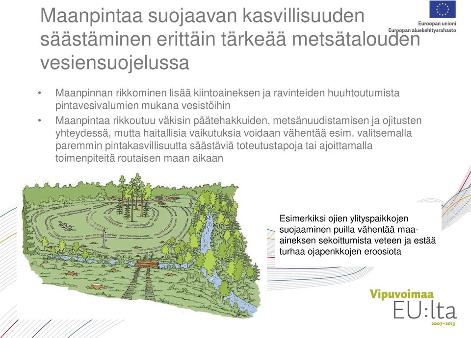 yhteydessä, mutta haitallisia vaikutuksia voidaan vähentää esim.