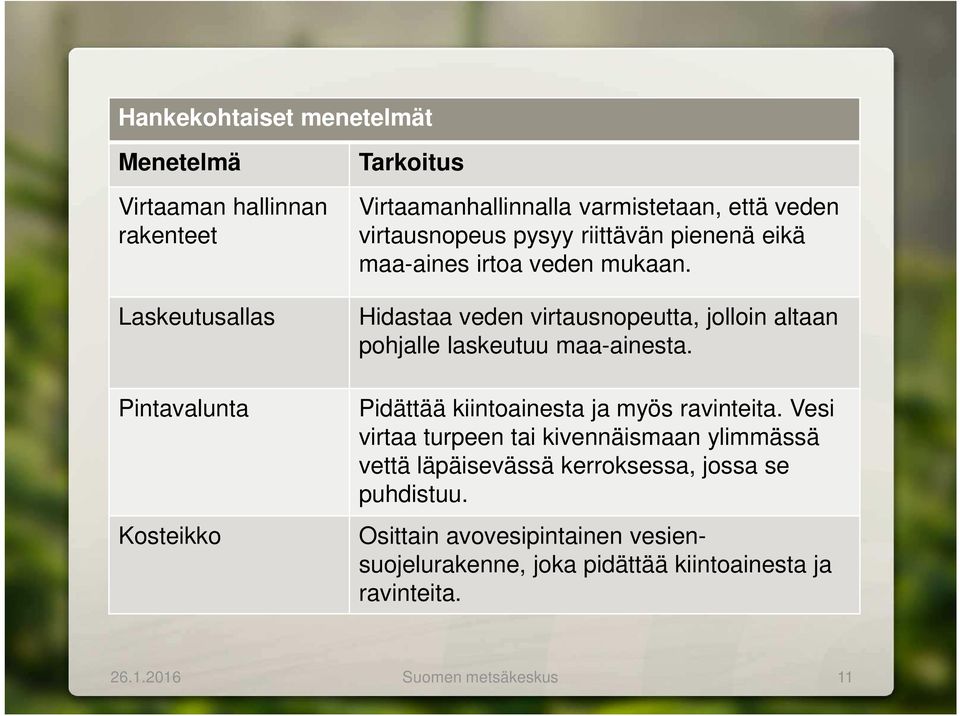 Hidastaa veden virtausnopeutta, jolloin altaan pohjalle laskeutuu maa-ainesta. Pidättää kiintoainesta ja myös ravinteita.