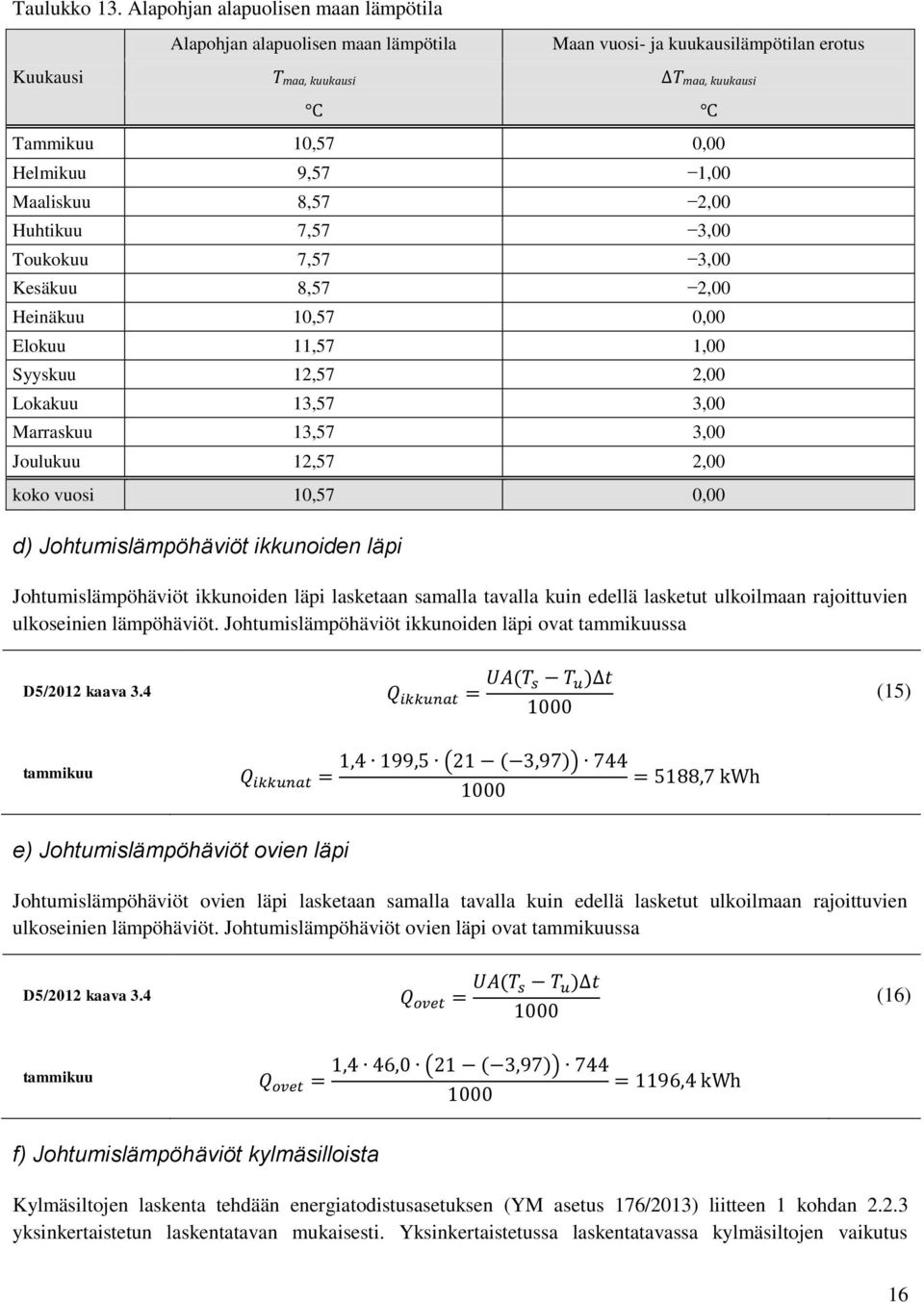 Maaliskuu 8,57 2,00 Huhtikuu 7,57 3,00 Toukokuu 7,57 3,00 Kesäkuu 8,57 2,00 Heinäkuu 10,57 0,00 Elokuu 11,57 1,00 Syyskuu 12,57 2,00 Lokakuu 13,57 3,00 Marraskuu 13,57 3,00 Joulukuu 12,57 2,00 koko