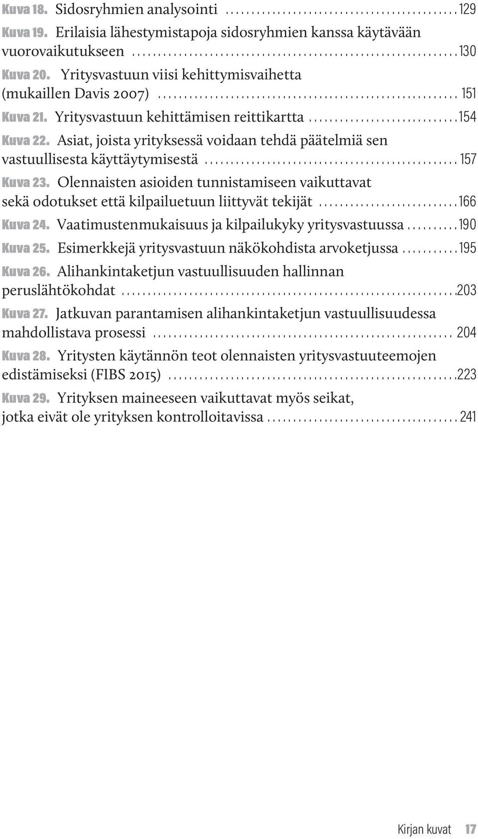 Asiat, joista yrityksessä voidaan tehdä päätelmiä sen vastuullisesta käyttäytymisestä................................................. 157 Kuva 23.