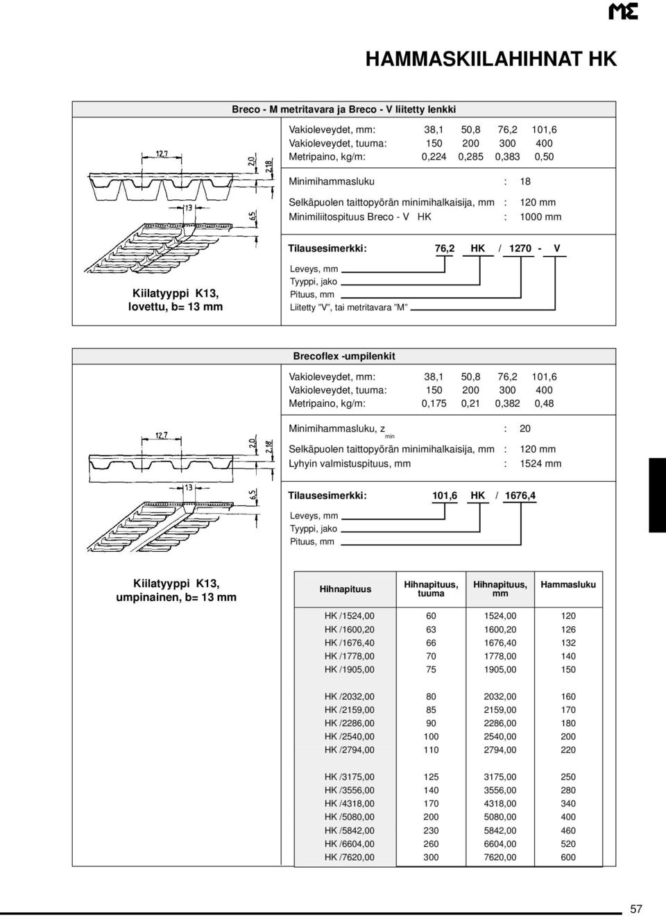 V, tai metritavara M Brecoflex -umpilenkit Vakioleveydet, mm: 38,1 50,8 76,2 101,6 Vakioleveydet, tuuma: 150 200 300 400 Metripaino, kg/m: 0,175 0,21 0,382 0,48 Minimihammasluku, z : 20 min